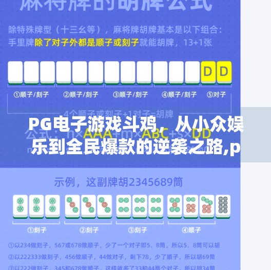 PG电子游戏斗鸡，从小众娱乐到全民爆款的逆袭之路,pg电子游戏斗鸡